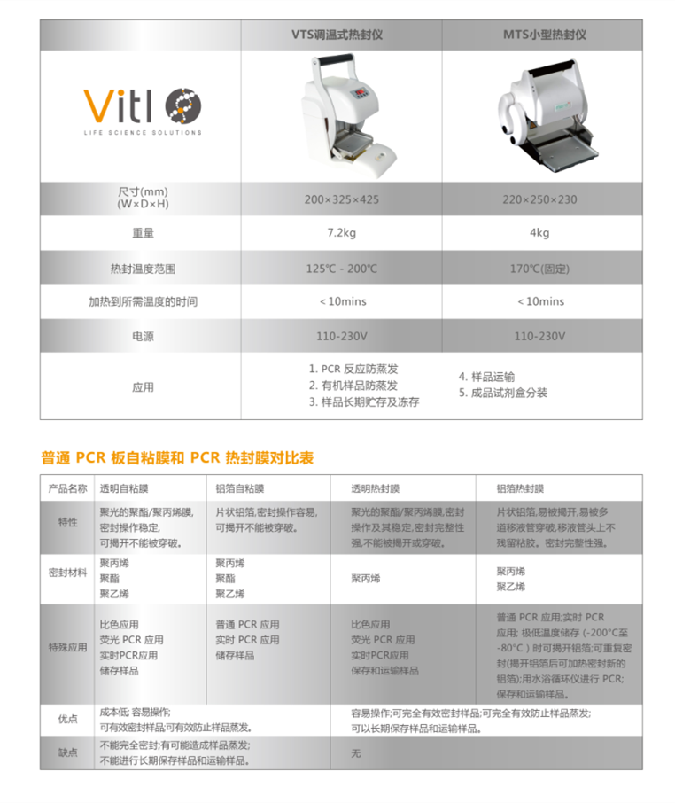 MicroTS小热封仪